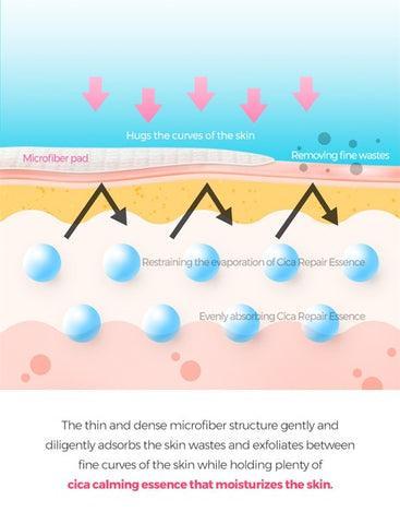 DERMALOGY CALMING CICA TREE PAD 150ML (90 PADS) - Image 7