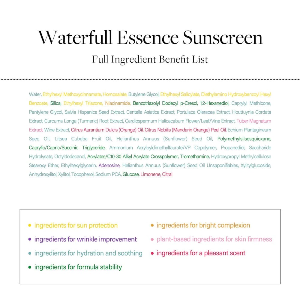 Waterful Essence Sunscreen 50ml - Image 7