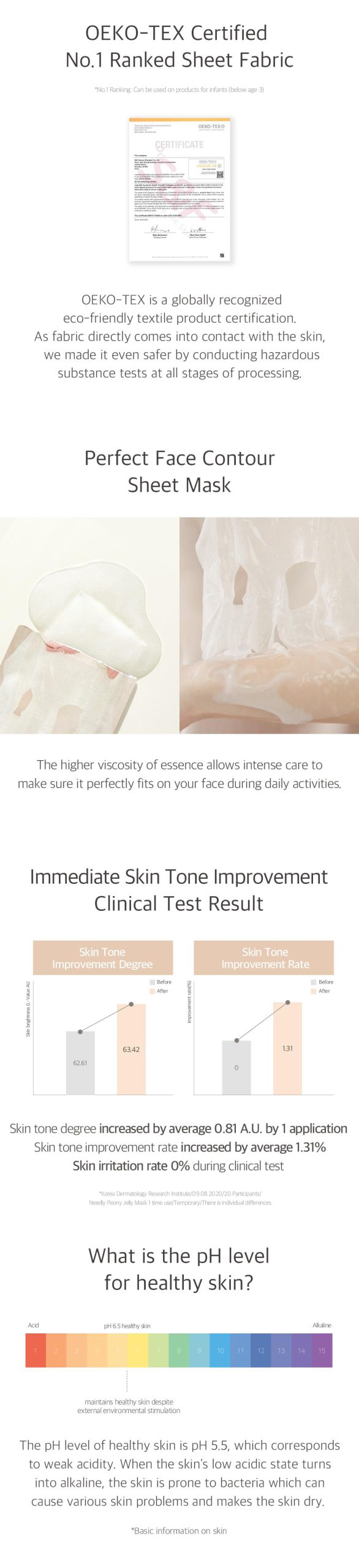 Peony Jelly Mask 10 sheets - Image 4