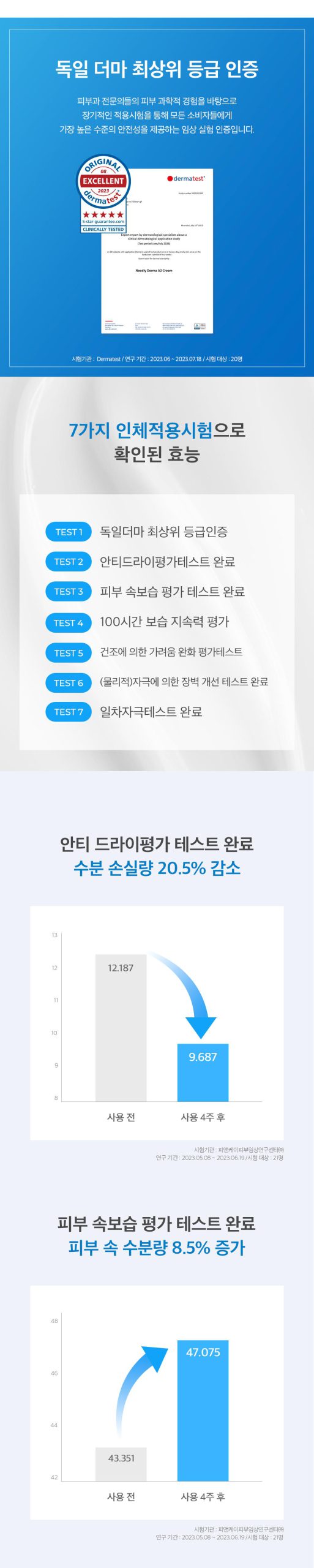 Derma A2 Cream 150ml - Image 8