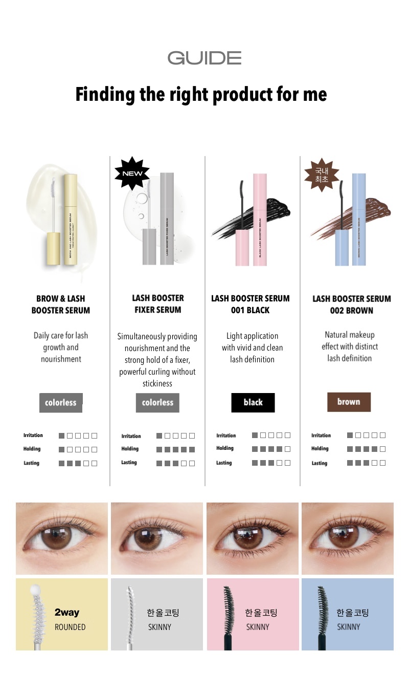 Brow & Lash Booster Serum (4 Types) - Image 17