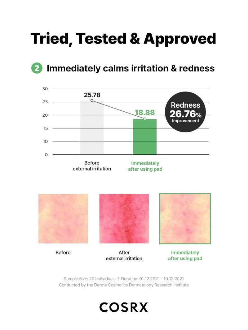 One Step Green Hero Calming Pad 70pcs - Image 14