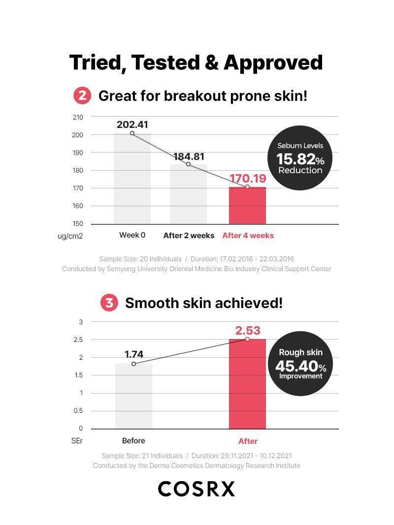 One Step Original Clear Pad 70pcs - Image 11