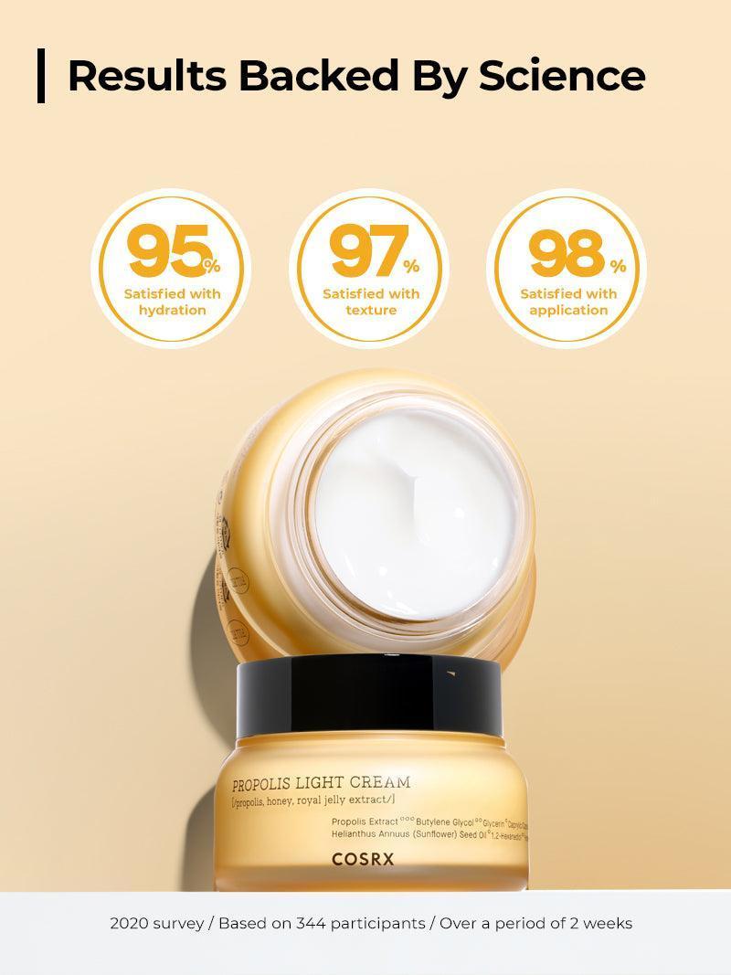 Full Fit Propolis Light Cream 65ml - Image 10