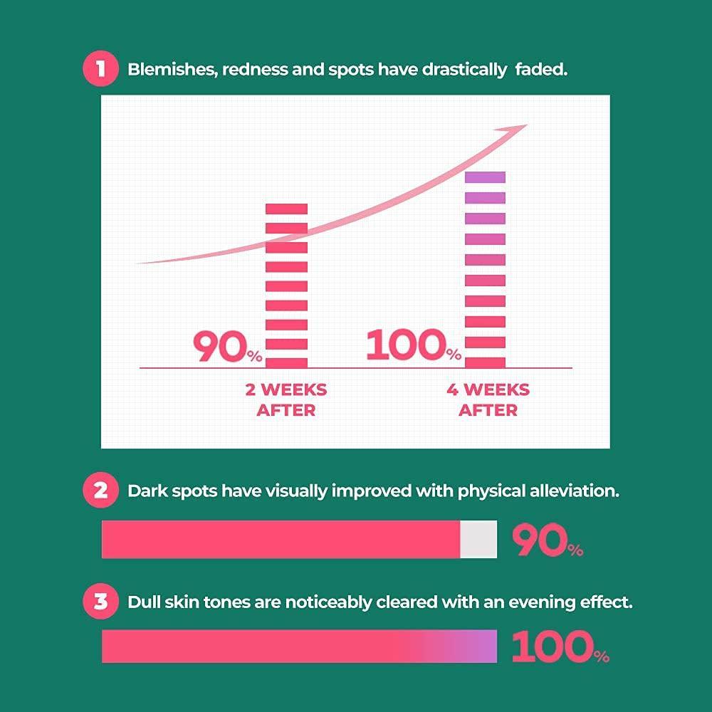 Mulberry Blemish Clearing Cream 50ml - Image 6