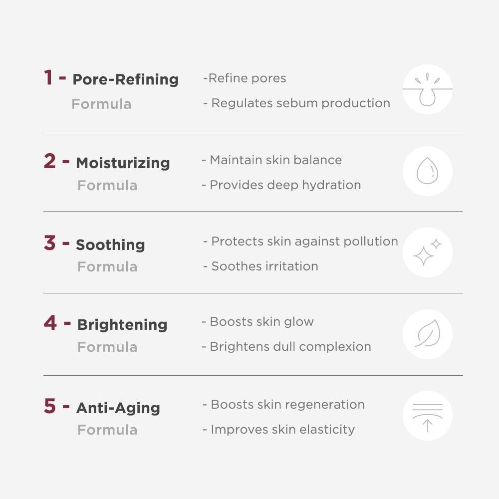 Galactomy Essence Cream 50ml - Image 5