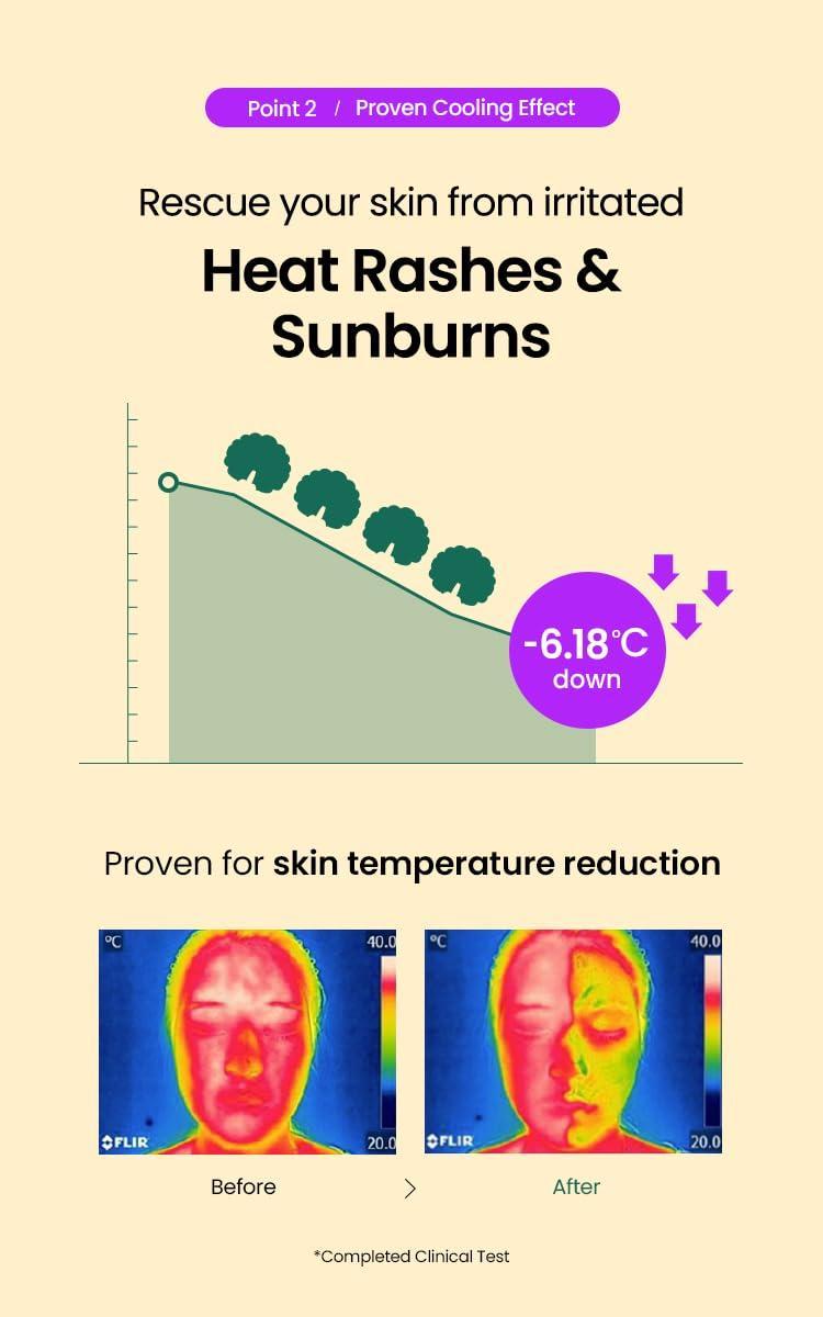 Cicaful Calming Gel 80ml - Image 11