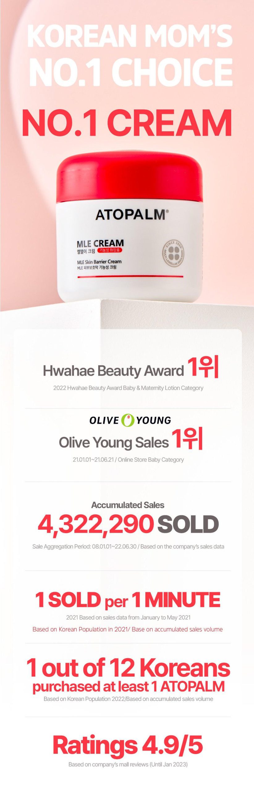 MLE Cream 100ml - Image 3