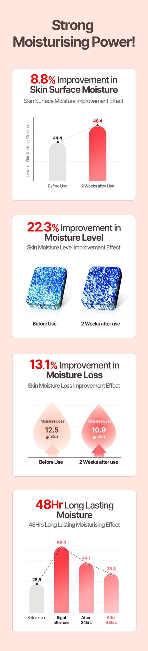 MLE Cream 100ml - Image 13