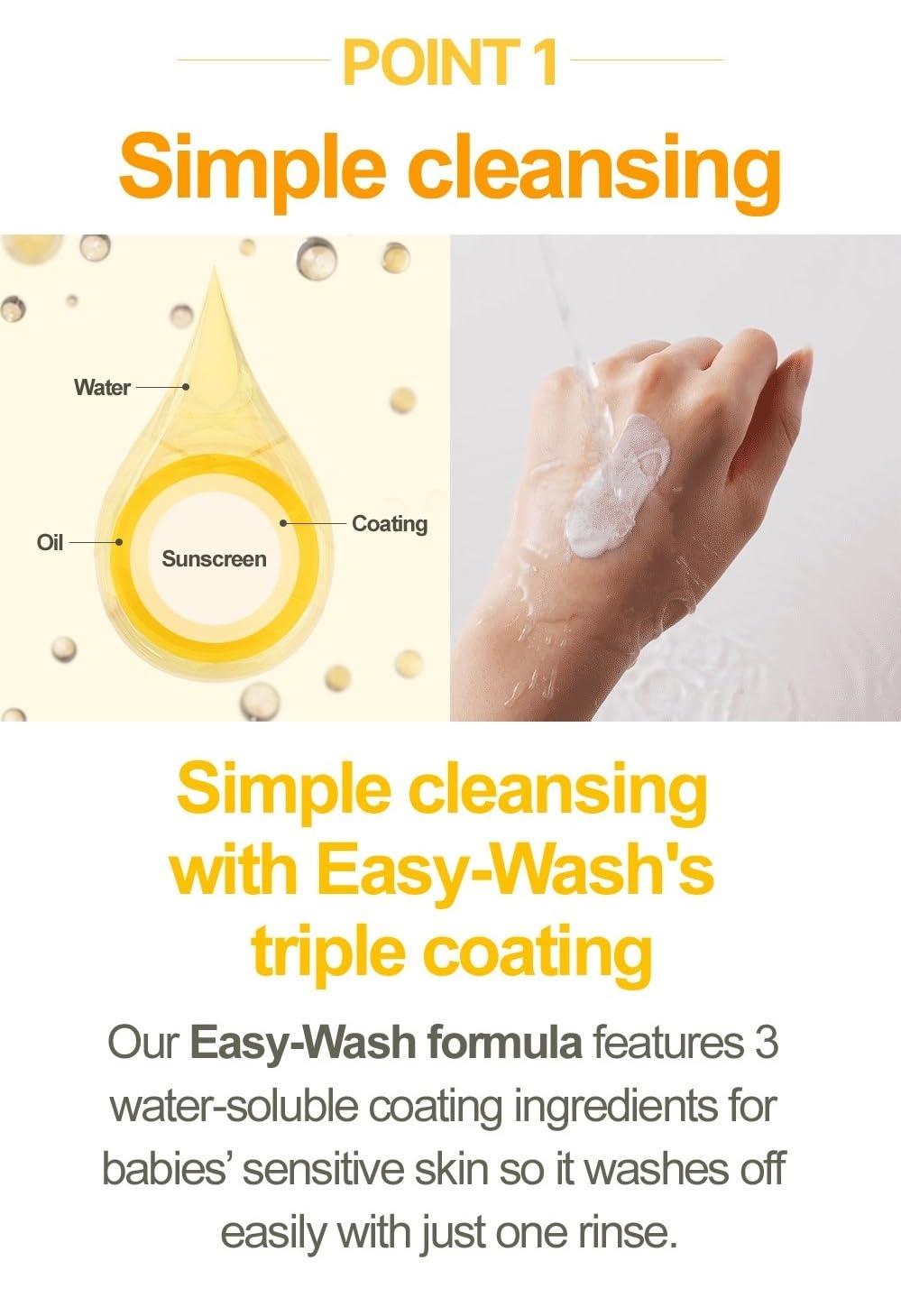 Easy-Wash Sun Lotion SPF32 PA+++ 60ml - Image 6